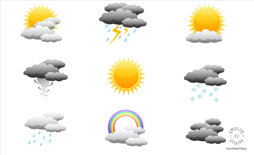 Погода. Погода картинки. Погода картинки для детей. Графическое изображение погоды. Погоду про погоду погода плохая погода